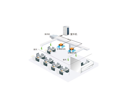 太原新风空气系统